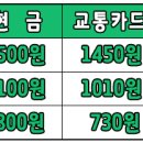 봉수리 물골 경로당 이미지