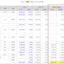엘에스머트리얼즈(주 이미지