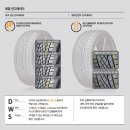 쓰리탑타이어 이미지