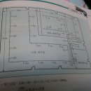 D실 Daum카페