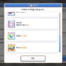 아느루