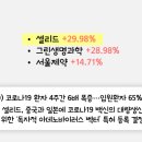 진영종합인테리어 이미지