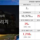 곤지암삼성공인중개사사무소 이미지