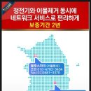 상동초병설유치원 이미지