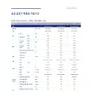 경인이엔지(주) 이미지