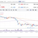 주식회사 덱스터스튜디오