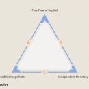 Geometric  이미지