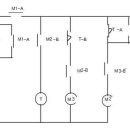 PLC Y-델타 결선 문제.. 이미지