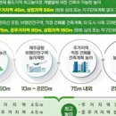 제주역 이미지