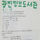 행신어린이도서관 | (1년이 지나 써본..!)광진정보도서관 근로 후기📚📑