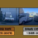 죽산농업협동조합 이미지