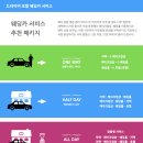 (주)더원컨시어지서비스 이미지