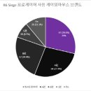 게임프로 이미지