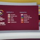 [2022 월드컵] 아시아 최종예선 조편성 확정 이미지