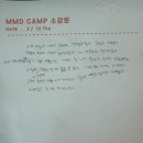 2025 물맷돌 영성수학캠프 후기3