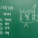 쎈시스템 이미지