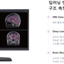 [뉴로핏] 코스닥 상장예비심사 청구 이미지