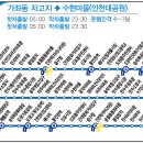 (정보/스압주의/수정)인천시내버스 노선조정에 따른 숭의 아레나 시내버스 접근 관련 정리했습니다. 이미지
