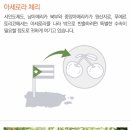 아세로