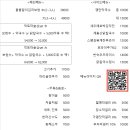 적토마집