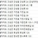 아야진약국 이미지