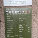 카페프리헷 창동점