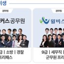 작심스터디카페쌍문노해로점 이미지