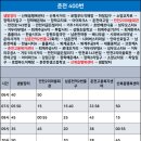 신북읍행복센터 이미지