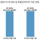 에스엠인더스트리 이미지