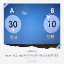 UP 2025 ‘인베스트 경기’ IR 현장글로벌 투자설명회...빛난 무선투표리모컨 실시간 점수 집계 운영 후기