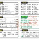 훔친고기 - 여주시 | 훔친고기