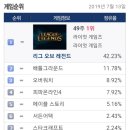 착한피시방 이미지