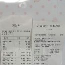 솔개샘