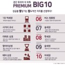 더타워공인중개사사무소 이미지