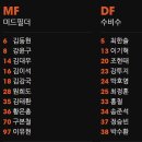 송암스포츠타운 풋살장 이미지