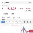 경화기업(주) 타워힐관광호텔 | 바이오로직스/코리아나/에이프로젠H&amp;G/오가닉코스메틱/한국화장품/토니모리/롯데관광개발/신성델타테크등