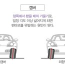 경기휠얼라이먼트 이미지