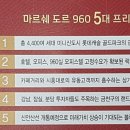 롯데캐슬당구장 이미지