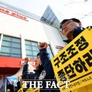 대화실업노동조합 더팩트