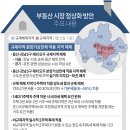 녹원공인중개사사무소 이미지