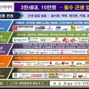우성푸드 네이버블로그
