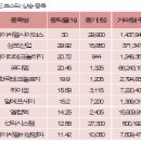 에이치엘산업 이미지