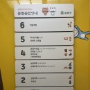 송파어린이문화회관 상상마루 실내 어린이 놀이체험관