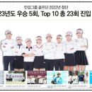 (주)하이런드리 네이버블로그