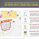 직산역 이미지