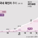 금정목욕장 뉴시스