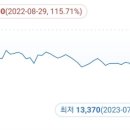 럭키엔지니어링주식회사