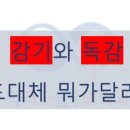 닥터구글마취통증의학과의원 이미지