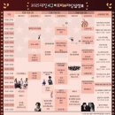 둔산2동행정복지센터 이미지