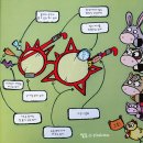 다보여안경 이미지